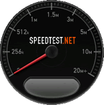 Ispitivanje brzine pristupa Internetu